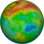 Arctic Ozone 2005-02-01